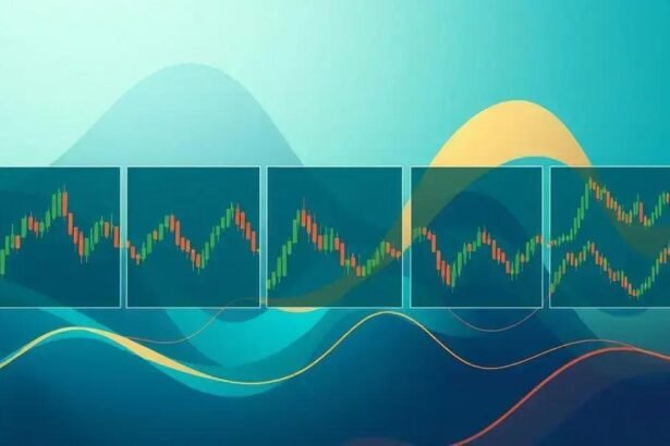 7 Indicadores Técnicos Para Montar Seu Kit de Trading
